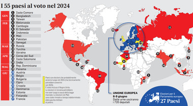 Politica: i risultati elettorali delle europee ci dicono del cambiamento geopolitico in corso nel Mondo. Più di 4miliardi di abitanti della terra saranno chiamati al voto nel 2024. In Europa, da Londra a Parigi un solo messaggio capitalismo e liberismo hanno fallito e sono messi in discussione quale sarà il futuro della sinistra…