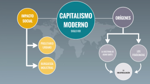 Politica: il Capitalismo moderno e il lavoro povero…